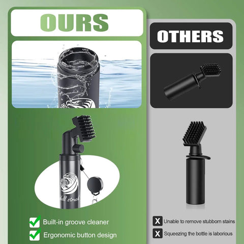 Golf Club Cleaner Kit With 4oz Water Bottle And Groove Cleaner Retainer Clip Durable Nylon Bristles for cleaning
