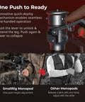 Carbon Fiber Camera Monopod Featuring Smooth One Button Height Adjustment; showcasing one-handed quick-deploy mechanism.