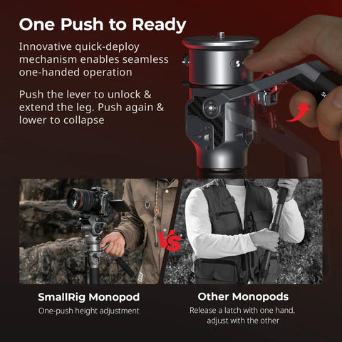 Carbon Fiber Camera Monopod Featuring Smooth One Button Height Adjustment; showcasing one-handed quick-deploy mechanism.