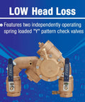 Industrial Grade Lead-Free Bronze Y Pattern Rpz Backflow Preventer with built-in flood sensor and low head loss design.