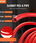 Three Quarters Inch PEX A Flexible Tubing For Potable Water Two Hundred Feet Non Oxygen Barrier For Hot And Cold Water