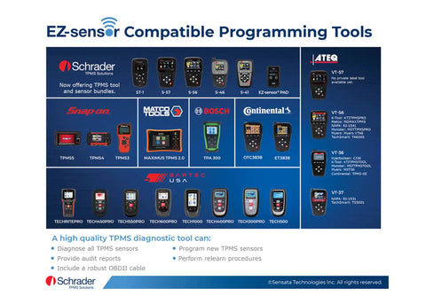 EZ-Sensor TPMS Tire Pressure Monitoring Sensor 314.9 315 433 MHz Snap-In Fixed Angle, Programmable For Your Ride Year Make Model, Requires Programming Before Installation. Compatible TPMS programming tools chart