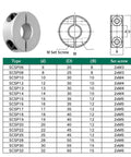 Pack Of 4 8mm Split Shaft Collars Aluminum Alloy Two Piece Clamping Collar 25mm OD 8mm Thick With M4 Set Screws Built Tough For Precision CNC Gear And Robotics, 8mm collar diagram