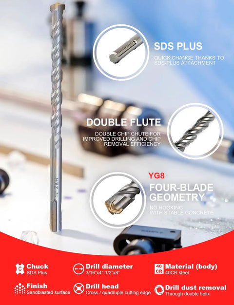 Close-up of Ten Piece SDS Plus Drill Bit Set With Carbide Tipped Bits For Concrete And Masonry Sizes Three Sixteenth Inch To One Half Inch Durable Rust Resistant Alloy Steel Body For Rotary Hammer Drills And Tough DIY Jobs