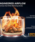 27.5 Inch Smokeless Fire Pit With Stand And Grill Rack Large Stainless Steel Wood Burning Outdoor Patio Stove Engineered Airflow