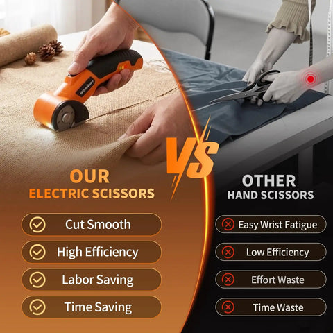WorkNeon 4V Cordless Electric Scissors Rechargeable Cutter With Two Blades shown cutting burlap fabric, ergonomic handle design.