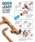 Pro Grade Beefy Hydraulic Copper Tube Fittings Press Tool Kit For One Half, Three Quarters And One Inch PEX Pipe step-by-step use guide