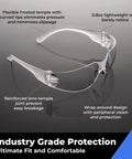 Clear Safety Glasses Bulk Pack Of 48 For Men Women, Work, Lab And Construction, shown with UV400 block and wraparound fit.