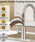 Smooth Operator Brushed Nickel Kitchen Faucet With Pull Down Sprayer Providing Three Versatile Flow Settings And A Flexible Swivel Spout For No Sweat Cleaning at kitchen sink.