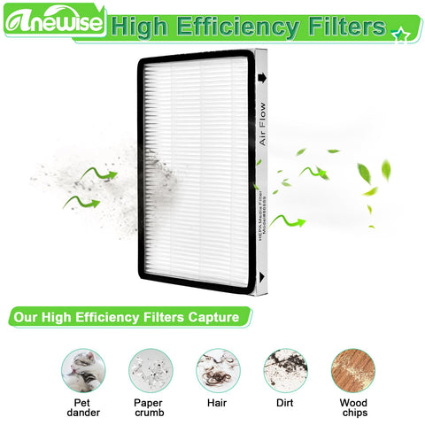 Five Pack EF-1 HEPA Media Filter Replacements For Kenmore 86889 Upright And Canister Vacuums Plus Panasonic MC-V199H in packaging