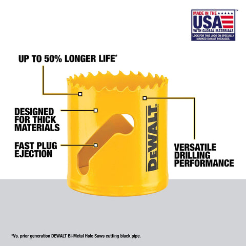 Front view of a yellow DEWALT bi-metal hole saw with serrated teeth and DEWALT logo.