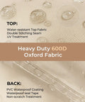 Waterproof detail of Heavy Duty 600D Oxford Fabric, showcasing double stitching and PVC waterproof coating for outdoor covers.