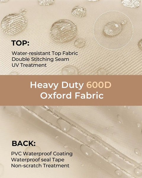 Waterproof detail of Heavy Duty 600D Oxford Fabric, showcasing double stitching and PVC waterproof coating for outdoor covers.