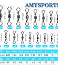 Beefy Heavy Duty Fishing Swivels Set For Saltwater And Freshwater, Barrel Solid Ring Swivel Tackle Connector, Stainless Steel SUS304 With Black Nickel Finish, 25 Pieces, Handles Up To 154lbs size chart