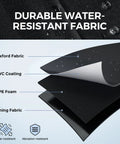 Durable water-resistant fabric diagram of KarryAll KastMate Fishing Tackle Backpack showing Oxford, PVC, foam, lining layers.