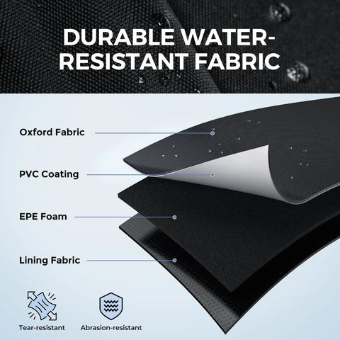 Durable water-resistant fabric diagram of KarryAll KastMate Fishing Tackle Backpack showing Oxford, PVC, foam, lining layers.