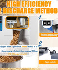 Automatic Granular Filler 300W With Smart Scale And Three Speed Controls For Quick Coffee Beans Rice Flour Spices Tea Packing showing dual discharge methods.