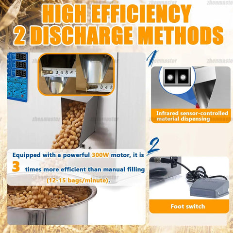 Automatic Granular Filler 300W With Smart Scale And Three Speed Controls For Quick Coffee Beans Rice Flour Spices Tea Packing showing dual discharge methods.