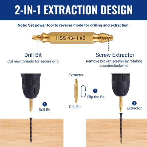 Diagram of Pro Grade Heavy Duty 6 Piece Stripped Screw Extractor Kit With Titanium Coated Extractors And HSS Reverse Drill Bits