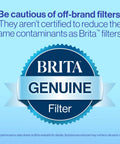 Warning about off-brand filters, Brita genuine filter for safety