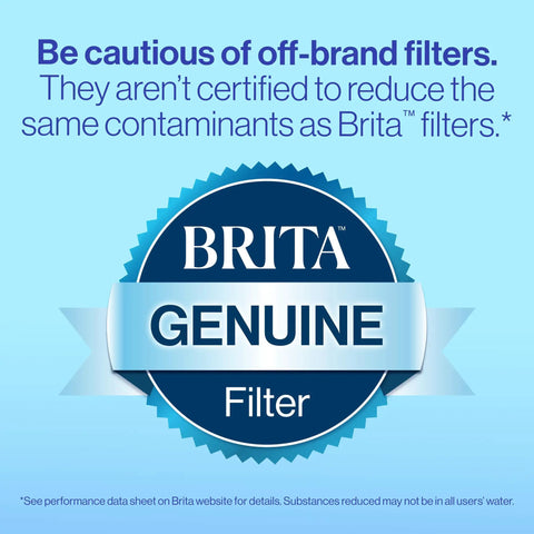Warning about off-brand filters, Brita genuine filter for safety