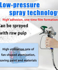 Close-up of No Strings Attached Cordless Paint Sprayer showing low-pressure spray technology for furniture refinishing.