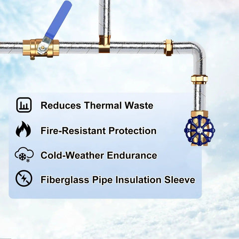 Foil Backed Fiberglass Pipe Wrap For Outdoor Use, Durable Insulation Shield Against Freezing Weather, 3 Inch Wide By 1 Inch Thick By 25 Feet Long One Pack insulating plumbing with features highlighted.