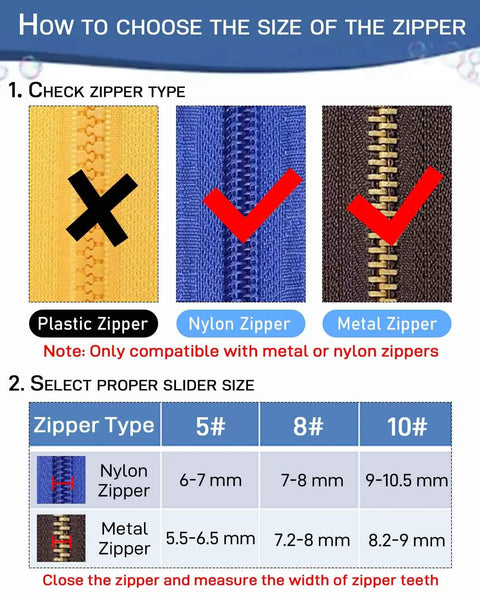 Guide on choosing zipper size with examples of plastic, nylon, and metal zippers and their compatible Beefy Zipper Pull Replacement Kit sizes.