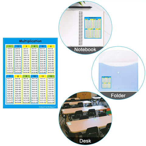 40 Pack Multiplication Chart Stickers For Students, 4 By 5 Inch Desk Size Times Table Sheets For Elementary And Middle School