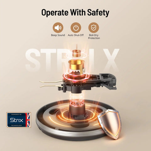 Strix technology thermostat illustration for Six Preset Temperature Electric Kettle With Dope Precision Control, showcasing safety features.