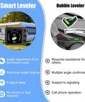 Comparison of True Wireless RV Leveling System With Portable Display and traditional bubble leveler for RVs.