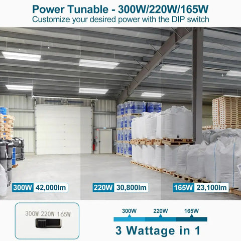 Heavy Duty Led High Bay Shop Light 300 Watt 42000 Lumens 5000k Bright White display in warehouse with adjustable wattage settings.