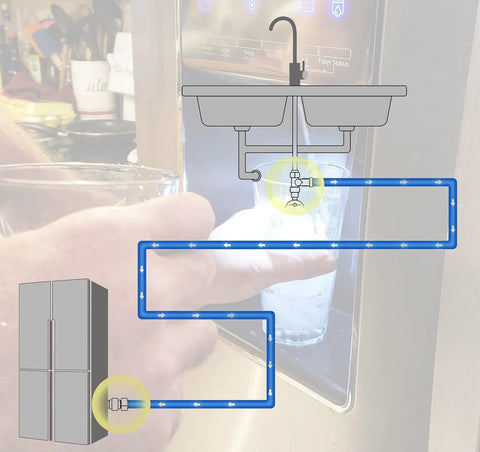 Installed view of 12ft stainless steel ice maker water line with 1/4-inch fittings from sink supply to refrigerator.