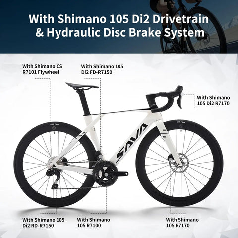 Blade R7 Ultra Lightweight Full Carbon Road Bike With Shimano R7170 24S Di2 Electronic Shifting, Hydraulic Disc Brakes