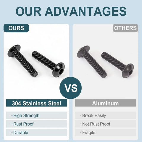 Comparison of 304 stainless steel vs aluminum bolts from 397Pcs Motorcycle Fairing Bolt Kit M4 M5 M6 Stainless Steel Fairing Bolts Windscreen Screws Rubber Well Nuts Fasteners Clips Ride Ready Universal Fit For Honda Kawasaki Suzuki Yamaha BMW GSXR.