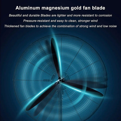 Top Shelf 68 Cm Heavy Duty Industrial Electric Floor And Wall Mount Cooling Fan With Killer Quiet Motor and rugged aluminum magnesium gold blades.