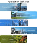 Application scenarios for Beefy Outdoor Disconnect Switch Box 440V 63A 3P showing charging stations, factory, electricity, petrochemical, garden.