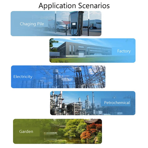 Application scenarios for Beefy Outdoor Disconnect Switch Box 440V 63A 3P showing charging stations, factory, electricity, petrochemical, garden.