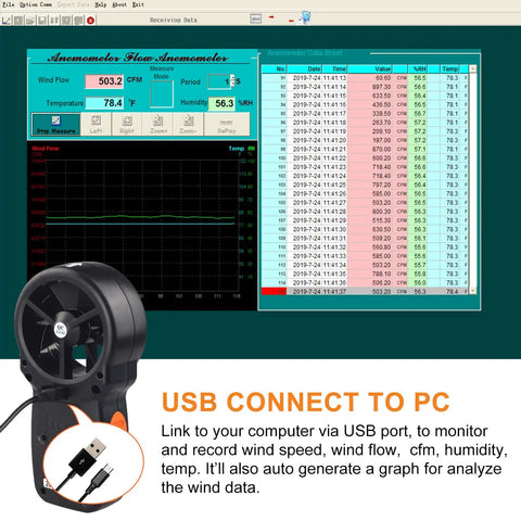 Pro Handheld HVAC Anemometer And CFM Flow Meter With Wet Bulb Temp Wind Speed Temperature Humidity Dew Point And Max Min Readouts For Smooth Boss Level HVAC Balancing And Quick Computer Sync USB connected to PC