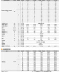 Heavy Duty Round Flange Helical Gear Planetary Reducer Gearbox specifications table showing ratios 15 to 40 and torque details.