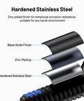 Cross-section of Nine Piece Red Dot Mounting Screw Set With Blue Thread Locker showing black oxide, zinc plating, and stainless steel layers.