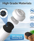 High grade materials of Refrigerator Water Filter RWF0600A That Fits GE MWF Series And More, showing coconut shell filter media.