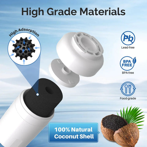 High grade materials of Refrigerator Water Filter RWF0600A That Fits GE MWF Series And More, showing coconut shell filter media.