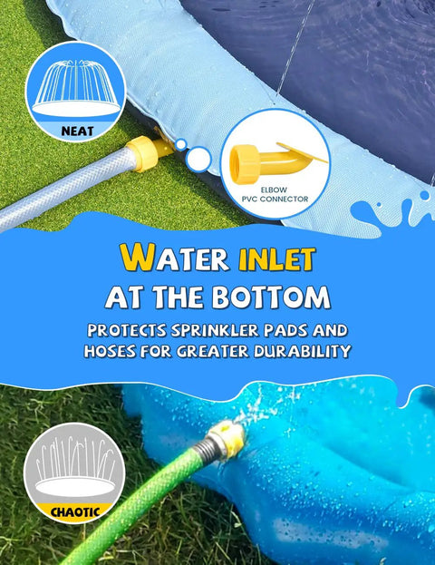 Non Slip Splash Pad For Kids And Dogs Thickened Edges Sprinkler Pool Summer Outdoor Water Toy Backyard Fun Time Play Mat For Babies Boys Girls Or Pets 107 Inch Blue showing water inlet with PVC connector