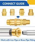 10 Pack Brass Reducer Hex Bushing 1/2 Inch Male NPT to 1/4 Inch Female NPT Pipe Fitting Adapter Connection Guide