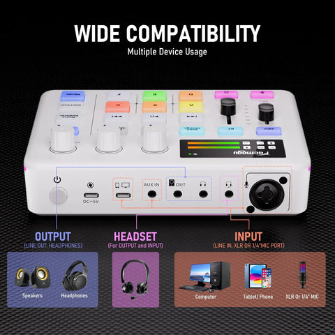 G9 Audio Mixer For Streaming And Podcasting RGB PC Mixer with XLR Interface showing outputs and inputs compatibility