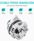 Plug-And-Play 12V 80 Amp Alternator Replacement For 3.3L Frontier And Xterra 1999-2002 With Four Clock Pulley CW Rotation S5 Pulley