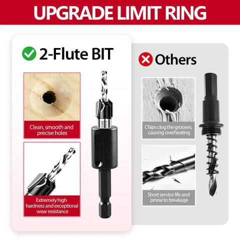 Top Shelf Countersink Drill Bit Set With Adjustable Depth Stop And Ball Bearing Guide For Woodworking, 2-flute bit design for smooth holes.