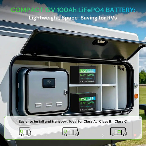 Compact Twelve Point Eight Volt 100Ah LiFePO4 Battery Mini Group 24 with 100A BMS in RV storage compartment