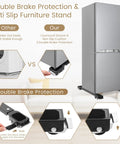 Heavy Duty Appliance Rollers For Washer And Dryer, showing double brake protection and design for stability.